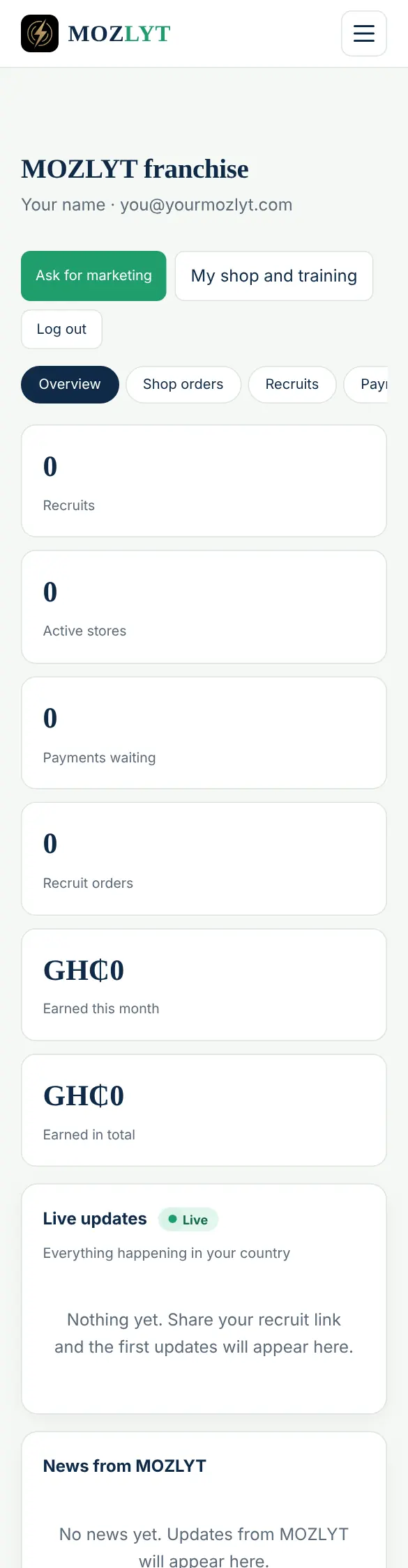 Owner dashboard