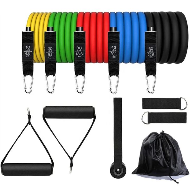 Resistance Band Set (5 Bands)